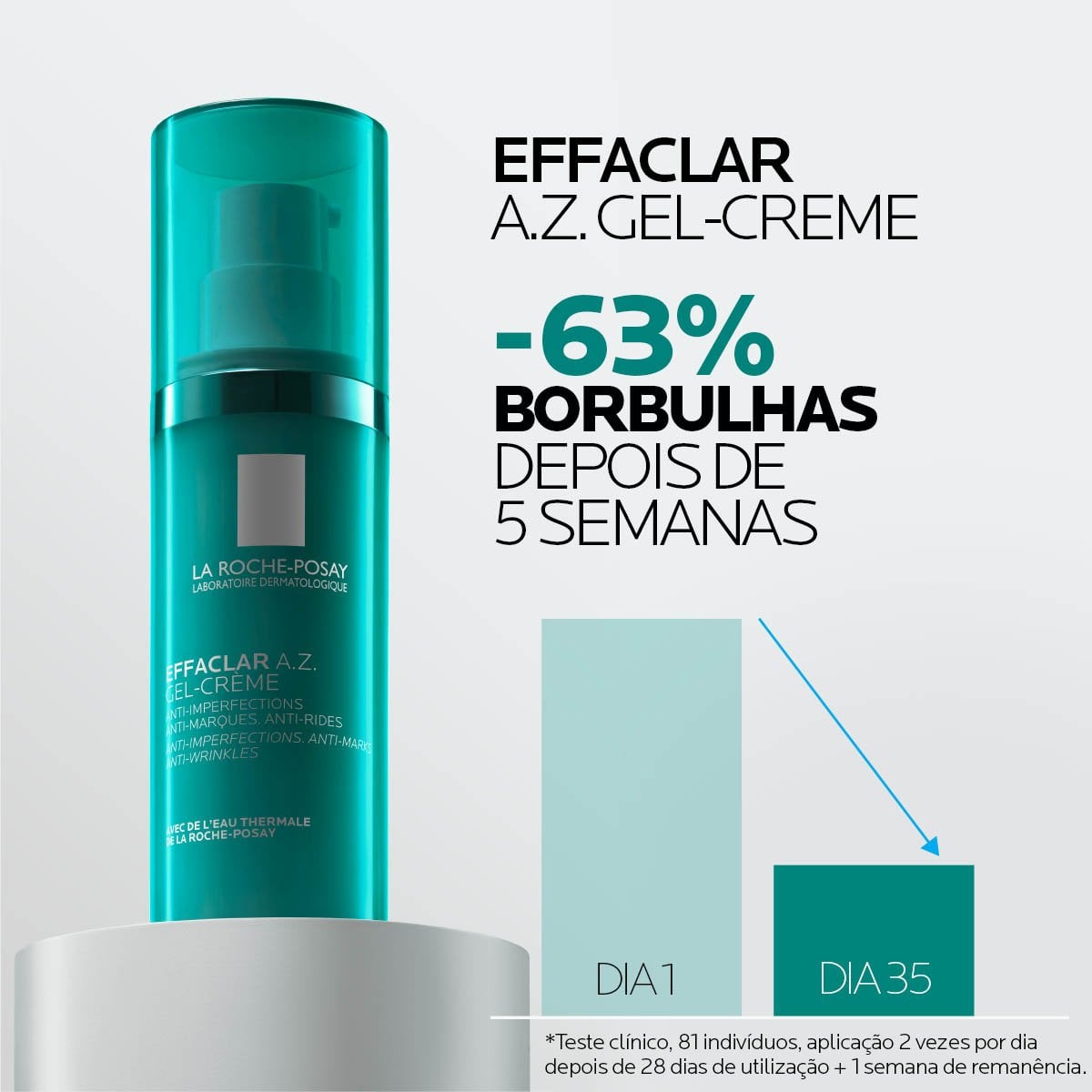 EFFACLAR A.Z. GEL-CREME